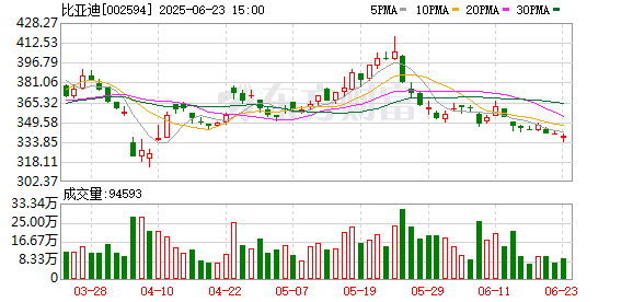 好股盛 中国科技股“七巨头”出炉！16股上涨空间有望超30%