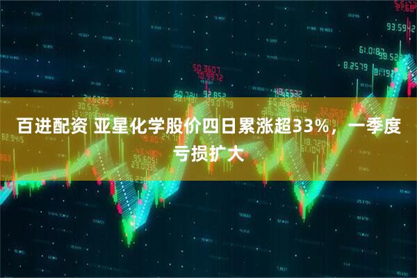 百进配资 亚星化学股价四日累涨超33%，一季度亏损扩大