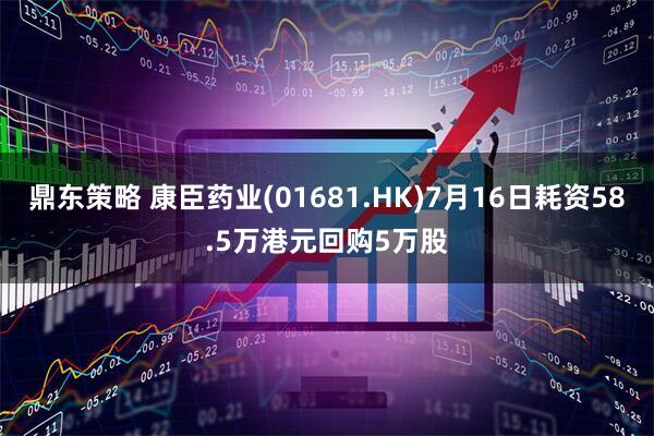 鼎东策略 康臣药业(01681.HK)7月16日耗资58.5万港元回购5万股