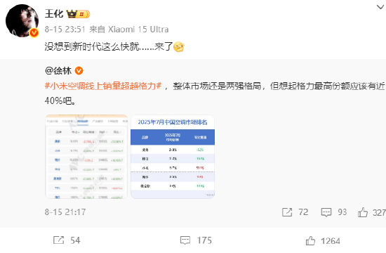 恒瑞盈 奥维数据乌龙搞出小米格力空调之争？总裁郭梅德曾表示“常年积累家详细零售数据”