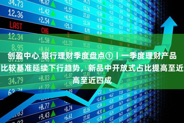 创盈中心 银行理财季度盘点①丨一季度理财产品业绩比较基准延续下行趋势，新品中开放式占比提高至近四成
